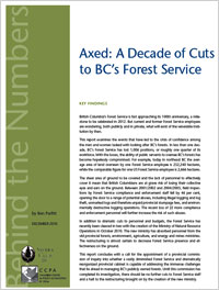 Download CCPA Report: Axed - A Decade of Cuts to BC's Forest Service