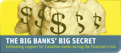 bags of money with text The Big Banks' Big Secret