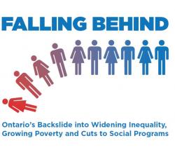 cover of the Ontario Common Front report entitle Falling Behind. Alternating Men and Women stick people falling off an invisble cliff