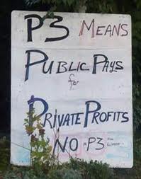 placard saying P3 means Public Pays Private Profits