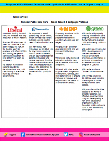 National Public Child Care – Track Record & Campaign Promises