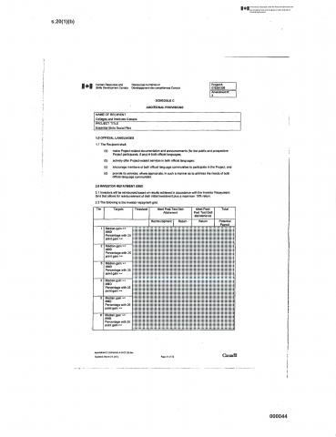 SIB repayment grid for Colleges and Institutes Social Impact Pilot