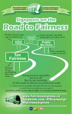 Cover of "Signposts on the Road to Fairness"