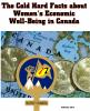 The Cold Hard Facts about Women's Economic Well-Being in Canada cover.